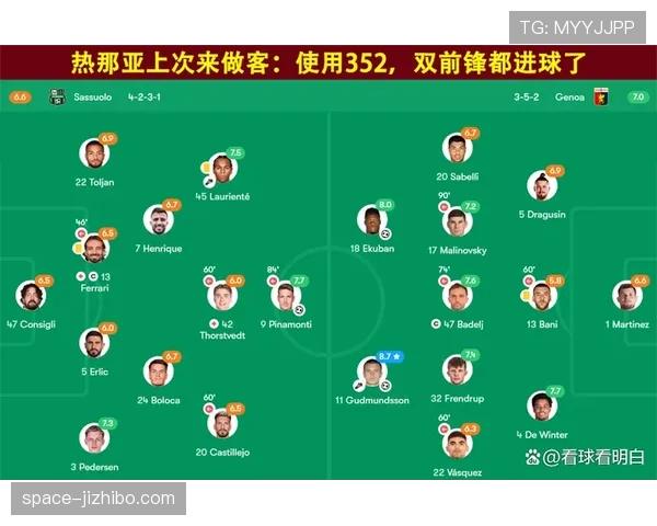 半场战报：萨索洛1-1热那亚，双方门将各献神扑