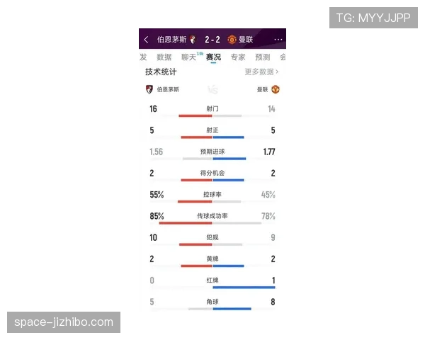 天空体育数据分析：伯恩茅斯控球率或首次在客场压制对手